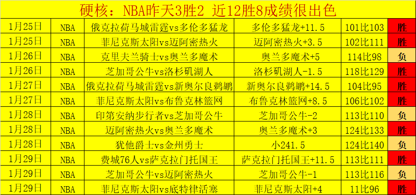 内维尔放言,阿森纳恐成,曼联之后劲,007球探足球比分,007球探比分官网,007球探体育,007球探网页版,007球探app下载电脑版