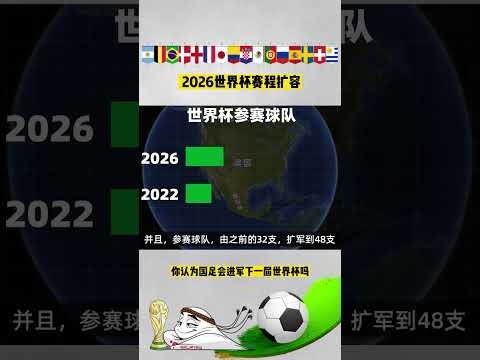 中国或成为,亚洲杯乒乓,球赛事长期,007球探足球比分,007球探比分官网,007球探体育,007球探网页版,007球探app下载电脑版
