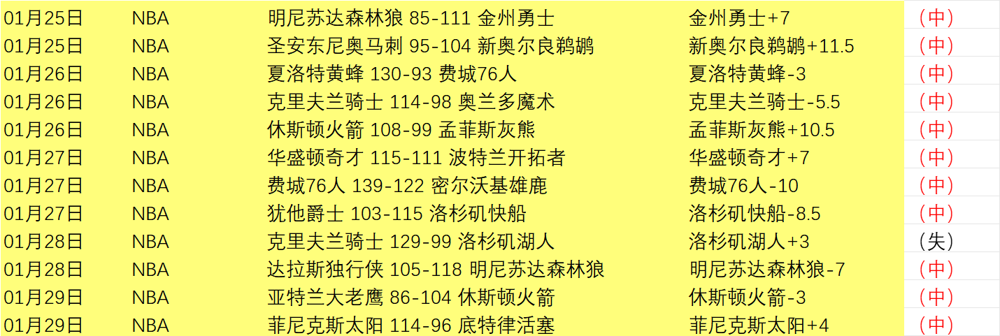 斯塔姆揭秘,卡里克战术,灵活胜阿莫,007球探足球比分,007球探比分官网,007球探体育,007球探网页版,007球探app下载电脑版