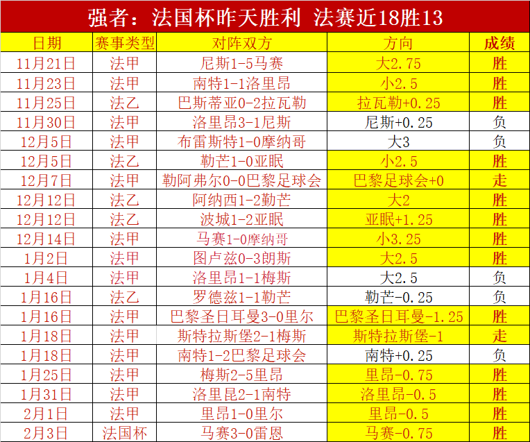 常规赛,雷霆挑战国,精彩瞬间盘,007球探足球比分,007球探比分官网,007球探体育,007球探网页版,007球探app下载电脑版