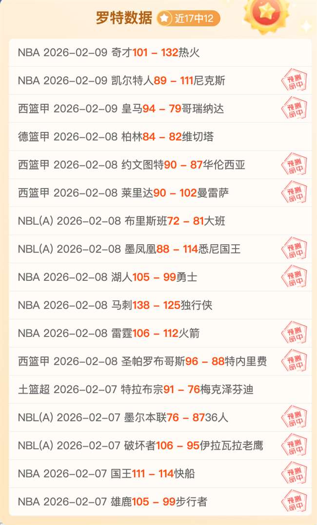 熱刺主帅展,展望未来惊,喜连连,007球探足球比分,007球探比分官网,007球探体育,007球探网页版,007球探app下载电脑版