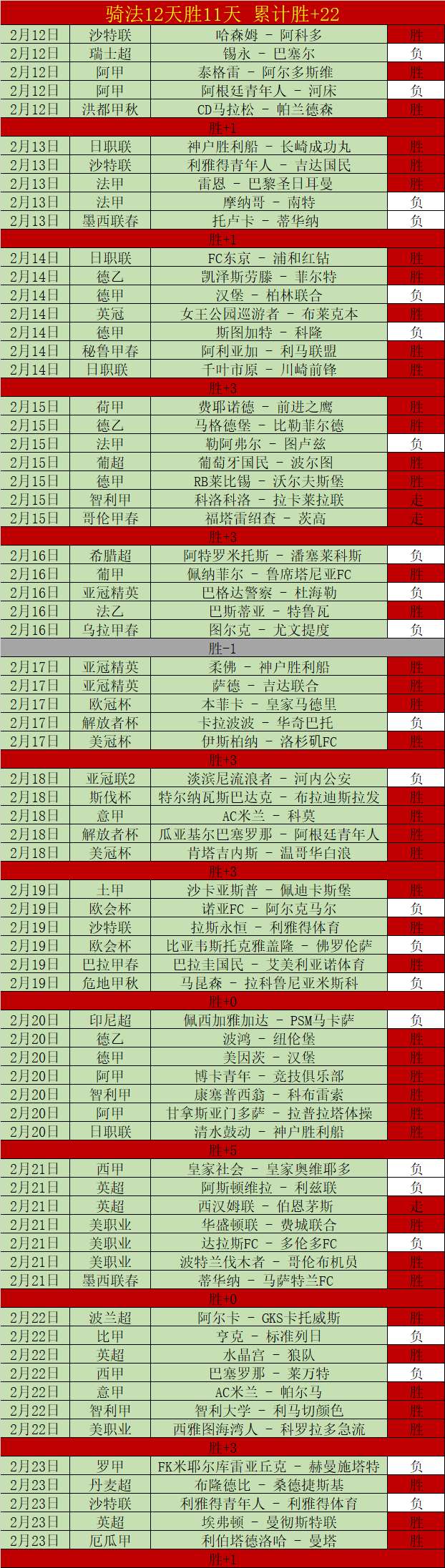 大乐透期号,专家推荐,卡尔巴主场,007球探足球比分,007球探比分官网,007球探体育,007球探网页版,007球探app下载电脑版