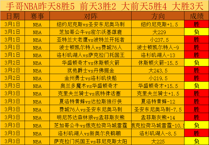 仲慧誓词,倾尽全力,夺荣耀胜利,007球探足球比分,007球探比分官网,007球探体育,007球探网页版,007球探app下载电脑版