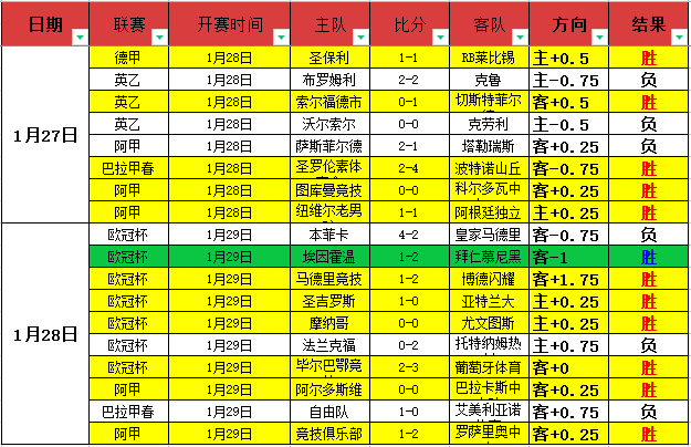 大乐透期号,专家质合分,析推荐前区,007球探足球比分,007球探比分官网,007球探体育,007球探网页版,007球探app下载电脑版