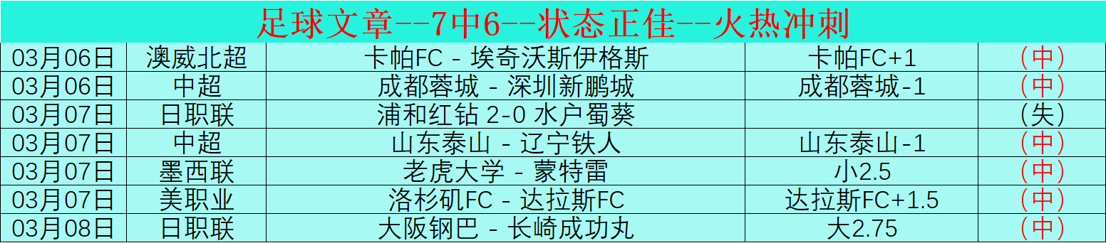 国足杭州激,战正酣,万球迷同盼,007球探足球比分,007球探比分官网,007球探体育,007球探网页版,007球探app下载电脑版