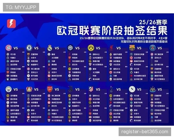 欧冠巅峰之,皇马,大胜曼城,007球探足球比分,007球探比分官网,007球探体育,007球探网页版,007球探app下载电脑版