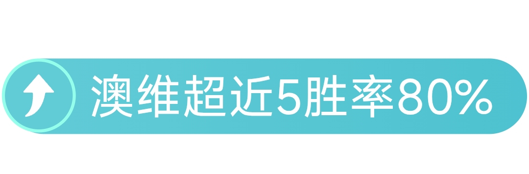 尼克斯战胜,国王,哈特收获三,007球探足球比分,007球探比分官网,007球探体育,007球探网页版,007球探app下载电脑版