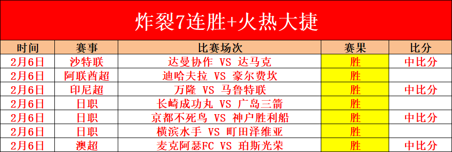 世预赛焦点,中泰争霸,武磊缺席,007球探足球比分,007球探比分官网,007球探体育,007球探网页版,007球探app下载电脑版