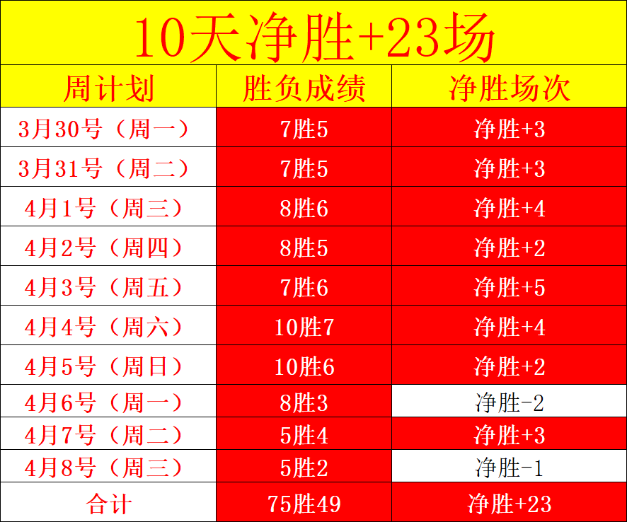 勒沃库森连,胜态势延续,击败美因茨,007球探足球比分,007球探比分官网,007球探体育,007球探网页版,007球探app下载电脑版