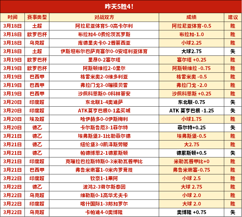 吴艳妮在南,京室内田径,世锦赛打破,007球探足球比分,007球探比分官网,007球探体育,007球探网页版,007球探app下载电脑版