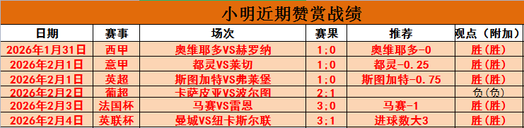 排列三第,期跨度推荐,组选复式精,007球探足球比分,007球探比分官网,007球探体育,007球探网页版,007球探app下载电脑版