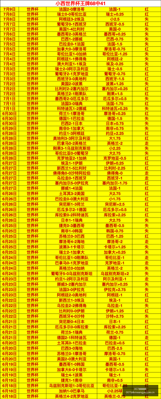 球探足球比,007球探足球比分,007球探比分官网,007球探足球比分,007球探比分官网,007球探体育,007球探网页版,007球探app下载电脑版