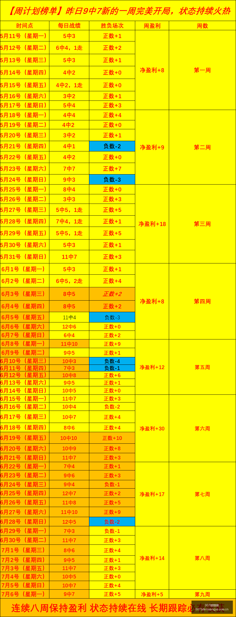 球探足球比,球探比分官,网突发变动,007球探足球比分,007球探比分官网,007球探体育,007球探网页版,007球探app下载电脑版