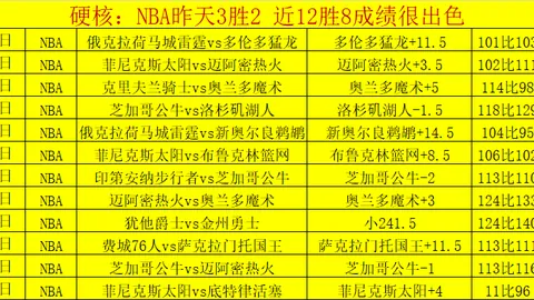 内维尔放言：阿森纳恐成曼联之后劲旅！