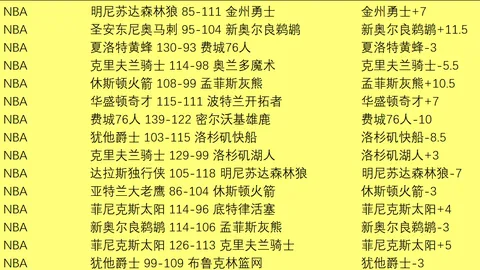 快船连败三场，困境重重，季后赛前景不容乐观！