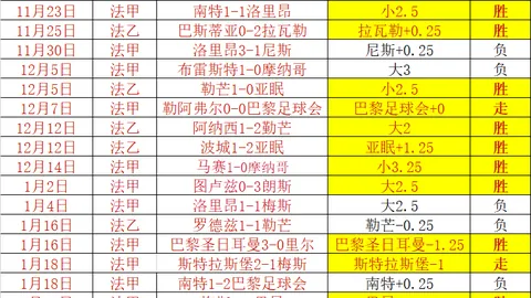 “3月26日NBA常规赛：雷霆挑战国王，精彩瞬间盘点”