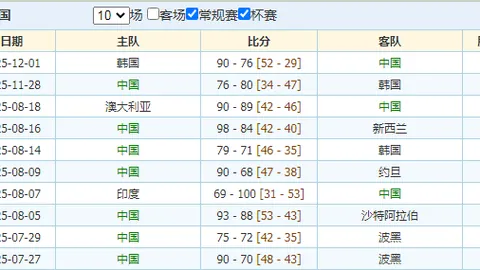 杨晨剖析：蒯纪闻与王钰栋天赋差异显著，独特球技融合造就杰出球员