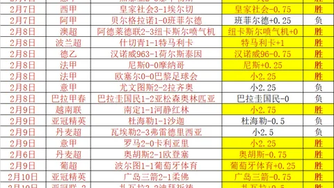 “裁判影响关键！快船失联榜首之位，泰伦卢归来添变数？”
