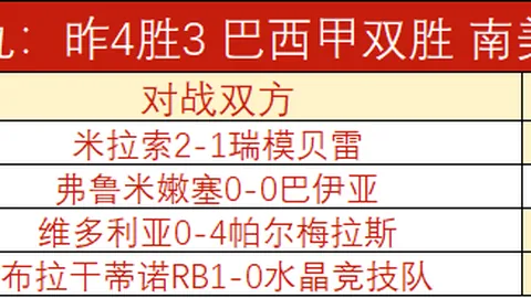 007球探足球比分007球探比分官网突发变动引发关注